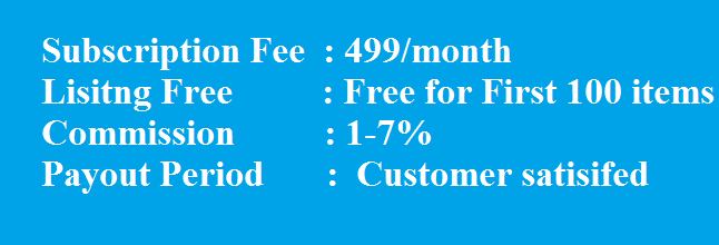 ebay India lisitng fee